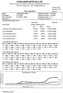 Dilation Sunglasses Test Report